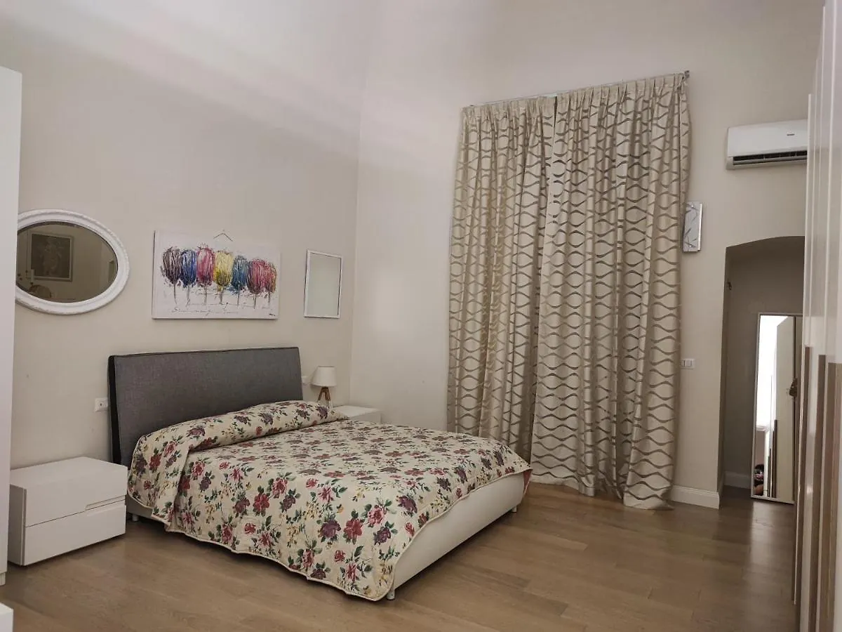 Indahouse location